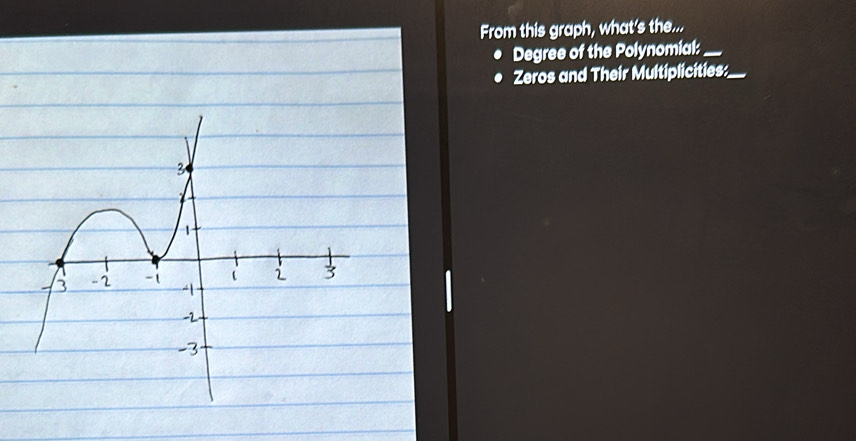 From this graph, what's the... 
Degree of the Polynomial:_ 
Zeros and Their Multiplicities:_