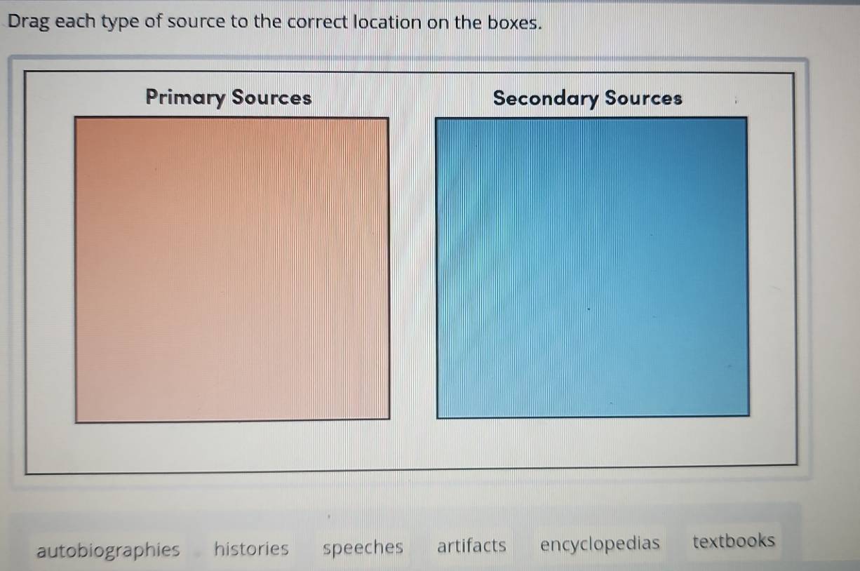 Solved: Drag each type of source to the correct location on the boxes ...