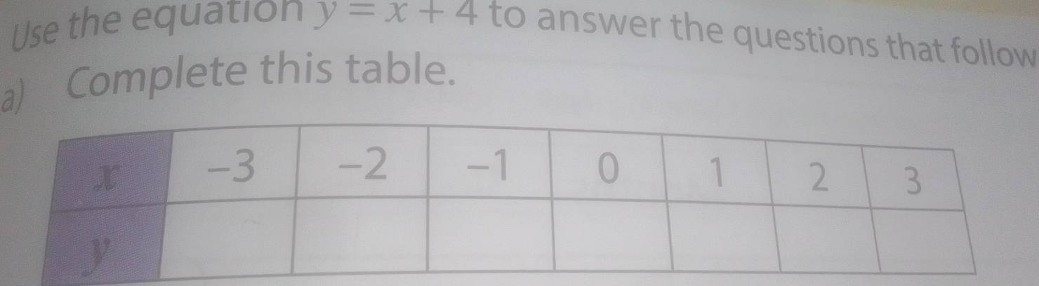 Use the equation y=x+4 to answer the questions that follow 
a) Complete this table.