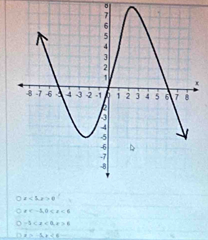 x<5</tex>, x>0
x , 0
-5 , x>6
x>-5, x<6</tex>