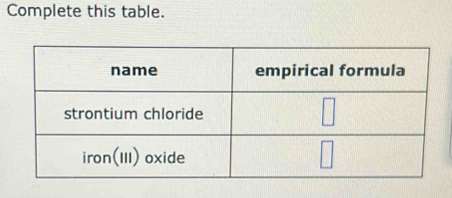 Complete this table.