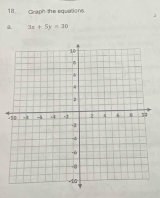 Graph the equations. 
a. 3x+5y=30
-