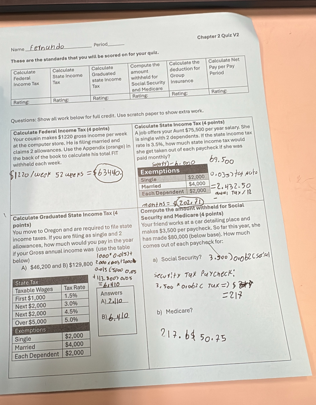 Name _Period_ Chapter 2 Quiz V2 
Questions: Show all work below for full credit. Use scratch paper to show extra work. 
Calculate Federal Income Tax (4 points) Calculate State Income Tax (4 points) 
Your cousin makes $1220 gross income per week A job offers your Aunt $75,500 per year salary. She 
at the computer store. He is filing married and is single with 2 dependents. If the state income tax 
claims 2 allowances. Use the Appendix (orange) in rate is 3.5%, how much state income tax would 
the back of the book to calculate his total FIT she get taken out of each paycheck if she was 
withheld each week. paid monthly? 
Exemptions 
Single $2,000
Married $4,000
Each Dependent $2,000
Calculate Graduated State Income Tax (4 Compute the amount withheld for Social 
Security and Medicare (4 points) 
points) 
You move to Oregon and are required to file state Your friend works at a car detailing place and 
income taxes. If you are filing as single and 2 makes $3,500 per paycheck. So far this year, she 
allowances, how much would you pay in the year has made $80,000 (below base). How much 
if your Gross annual income was (use the table comes out of each paycheck for: 
below) 
A) $46,200 and B) $129,800 a) Social Security? 
Answers 
A)__ 
B)._ b) Medicare?