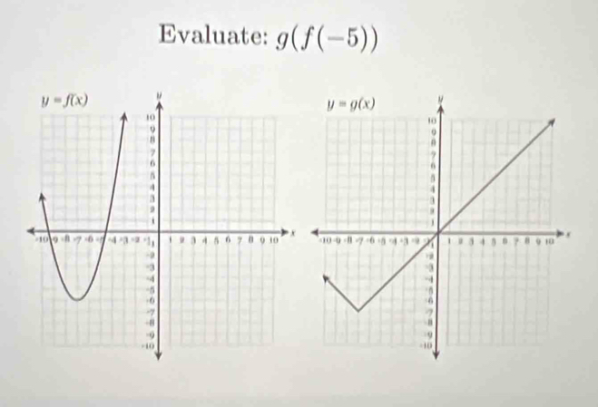 Evaluate: g(f(-5))