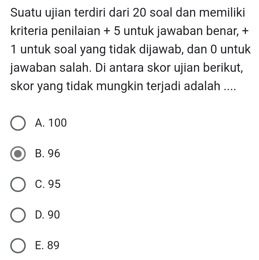 Suatu ujian terdiri dari 20 soal dan memiliki
kriteria penilaian + 5 untuk jawaban benar, +
1 untuk soal yang tidak dijawab, dan 0 untuk
jawaban salah. Di antara skor ujian berikut,
skor yang tidak mungkin terjadi adalah ....
A. 100
B. 96
C. 95
D. 90
E. 89