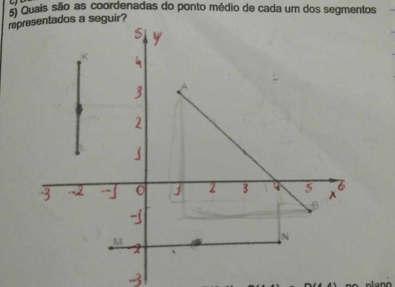 Quais são as coordenadas do ponto médio de cada um dos segmentos
representados a seguir?
3
5
N