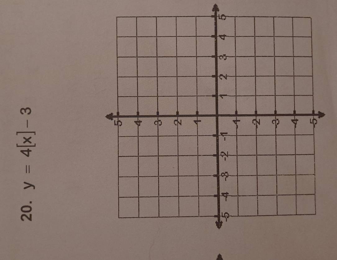 y=4[x]-3