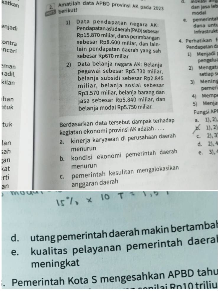 katkan 2. Amatilah data APBD provinsi AK pada 2023 d. alokasi ang
dan jasa leb
Jors berikut!
modal
e. pemerintal
1) Data pendapatan negara AK:
enjadi
dana untu
Pendapatan asli daerah (PAD) sebesar
infrastrukt
Rp15.870 miliar, dana perimbangan
ontra
4. Perhatikan f
sebesar Rp8.600 miliar, dan lain-
Pendapatan d
Incari
lain pendapatan daerah yang sah
sebesar Rp670 miliar. 1) Menjadi
2) Data belanja negara AK: Belanja pengelua
man 2) Mengatı
pegawai sebesar Rp5.730 miliar,
1 adil. setiap s
belanja subsidi sebesar Rp2.845
kilan 3) Mening
miliar, belanja sosial sebesar
Rp3.570 miliar, belanja barang dan pemeri
han
jasa sebesar Rp5.840 miliar, dan 4)  Memp
1tuk 5) Menja
belanja modal Rp5.750 miliar.
Fungsi AP|
tuk Berdasarkan data tersebut dampak terhadap a. 1), 2),
kegiatan ekonomi provinsi AK adalah . . . . b. 1), 2)
lan
a. kinerja karyawan di perusahaan daerah c. 2), 3
sah menurun d. 2), 4
;an b. kondisi ekonomi pemerintah daerah e. 3), 
kat
menurun
!rti
c. pemerintah kesulitan mengalokasikan
an
anggaran daerah
d. utang pemerintah daerah makin bertambal
e. kualitas pelayanan pemerintah daera
meningkat
. Pemerintah Kota S mengesahkan APBD tahu
pilai Rn10 triliu