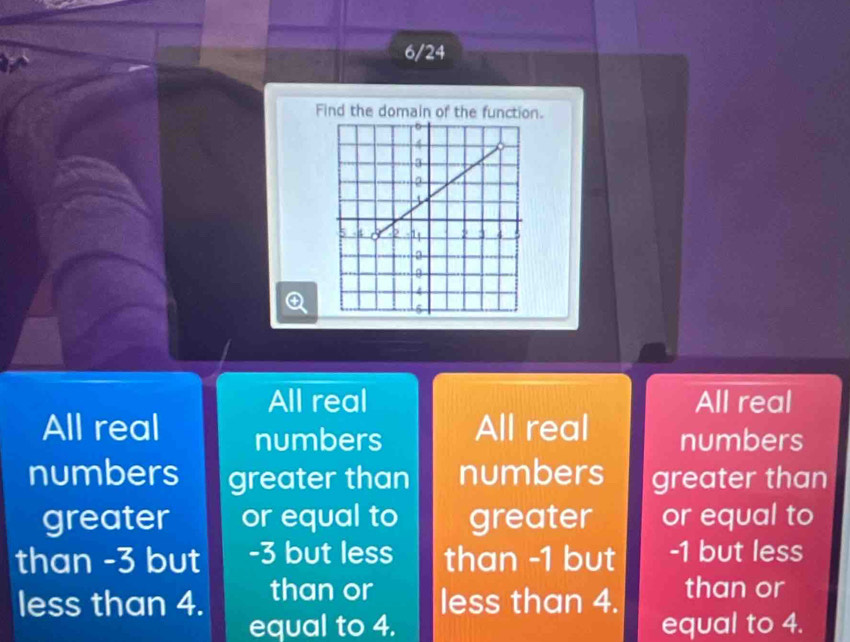 6/24
Find the domain of the function.
All real All real
All real numbers All real numbers
numbers greater than numbers greater than
greater or equal to greater or equal to
than -3 but -3 but less than -1 but -1 but less
less than 4. than or less than 4. than or
equal to 4. equal to 4.