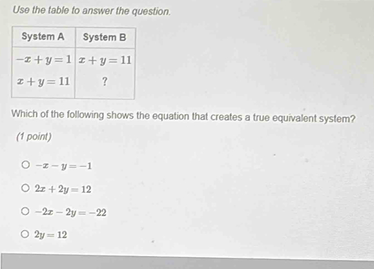 Use the table to answer the question.
Which of the following shows the equation that creates a true equivalent system?
(1 point)
-x-y=-1
2x+2y=12
-2x-2y=-22
2y=12