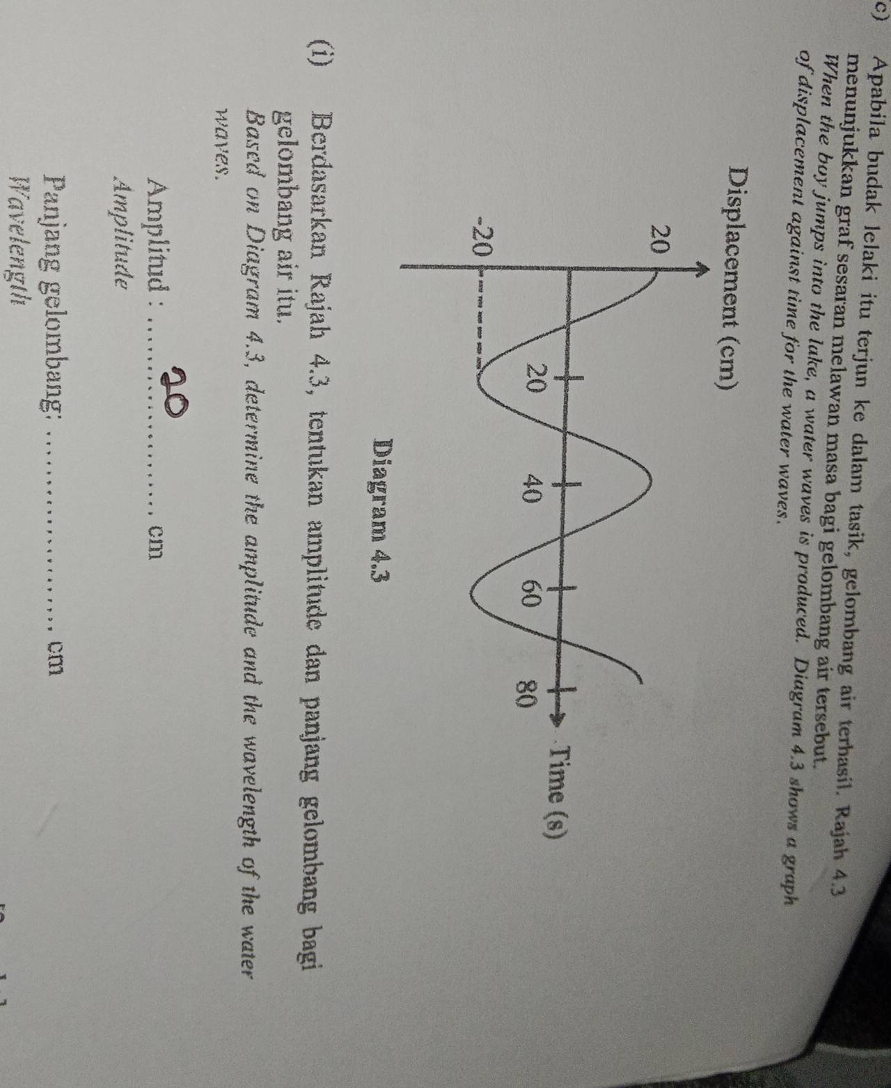 Apabila budak lelaki itu terjun ke dalam tasik, gelombang air terhasil. Rajah 4.3 
menunjukkan graf sesaran melawan masa bagi gelombang air tersebut. 
When the boy jumps into the lake, a water waves is produced. Diagram 4.3 shows a graph 
of displacement against time for the water waves. 
(i) Berdasarkan Rajah 4.3, tentukan amplitude dan panjang gelombang bagi 
gelombang air itu. 
Based on Diagram 4.3, determine the amplitude and the wavelength of the water 
waves. 
Amplitud : _ cm
Amplitude 
Panjang gelombang: _ cm
Wavelength