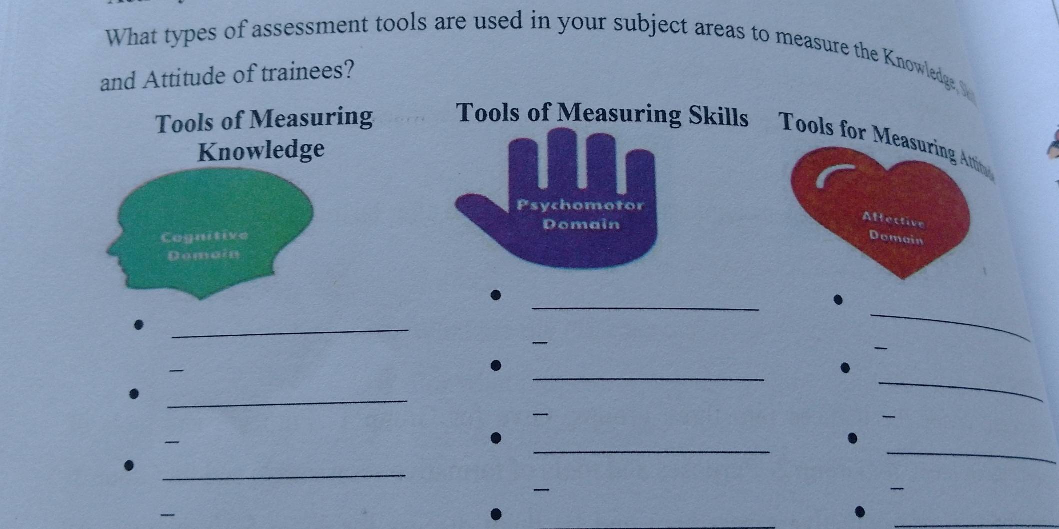 Solved: What types of assessment tools are used in your subject areas ...