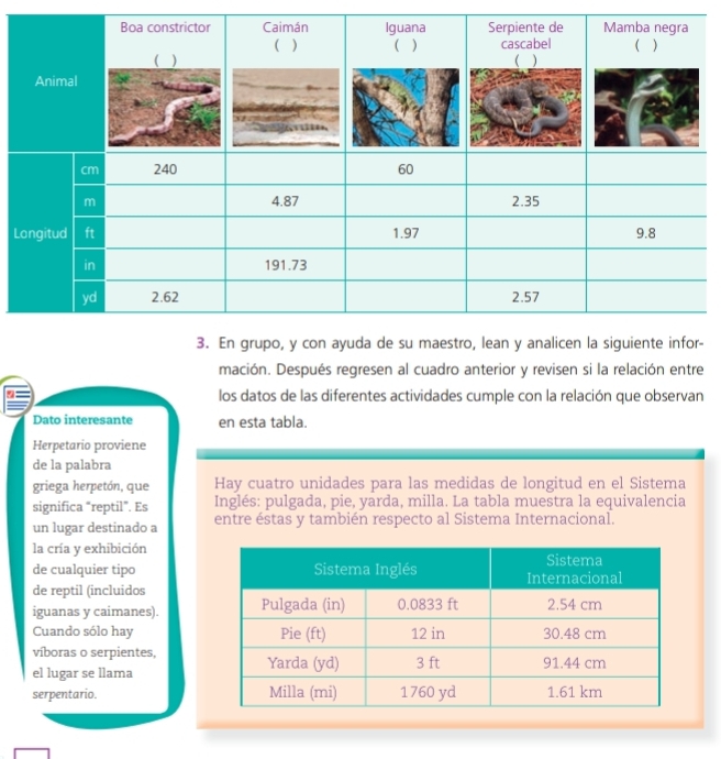 mación. Después regresen al cuadro anterior y revisen si la relación entre 
los datos de las diferentes actividades cumple con la relación que observan 
Dato interesante en esta tabla. 
Herpetario proviene 
de la palabra 
griega herpetón, que Hay cuatro unidades para las medidas de longitud en el Sistema 
significa “reptil”. Es Inglés: pulgada, pie, yarda, milla. La tabla muestra la equivalencia 
un lugar destinado a entre éstas y también respecto al Sistema Internacional. 
la cría y exhibición 
de cualquier tipo 
de reptil (incluidos 
iguanas y caimanes). 
Cuando sólo hay 
víboras o serpientes, 
el lugar se llama 
serpentario.