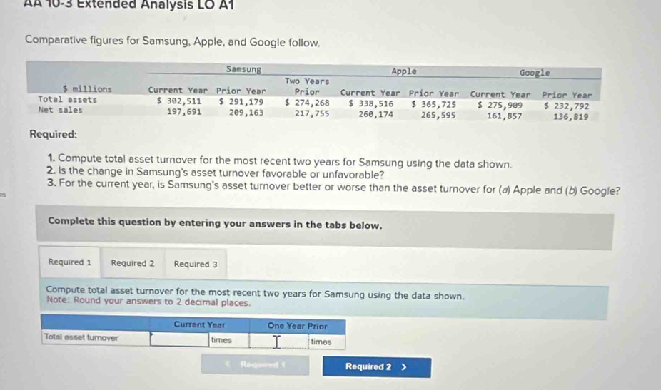 ÀA 10-3 Extended Analysis LO A1 
Comparative figures for Samsung, Apple, and Google follow. 
Required: 
1, Compute total asset turnover for the most recent two years for Samsung using the data shown. 
2. Is the change in Samsung's asset turnover favorable or unfavorable? 
3. For the current year, is Samsung's asset turnover better or worse than the asset turnover for (a) Apple and (b) Google? 
Complete this question by entering your answers in the tabs below. 
Required 1 Required 2 Required 3 
Compute total asset turnover for the most recent two years for Samsung using the data shown. 
Note: Round your answers to 2 decimal places. 
Reqaed 1 Required 2