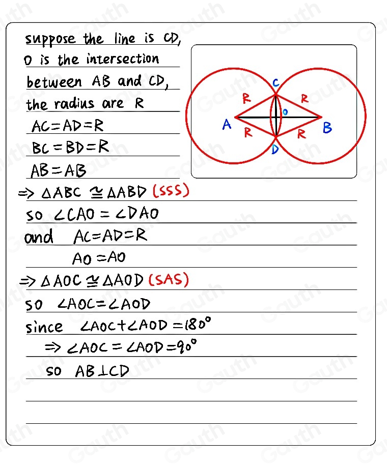 suppose the line is CD,
O is the intersection 
between AB and CD, 
the radius are R
AC=AD=R
BC=BD=R
AB=AB △ ABC≌ △ ABD(SSS)
_ 50∠ CAO=∠ DAO
and AC=AD=R
AO=AO
Rightarrow △ AOC≌ △ AOD(SAS)
50∠ AOC=∠ AOD
since ∠ AOC+∠ AOD=180°
Rightarrow ∠ AOC=∠ AOD=90°
SOAB⊥ CD