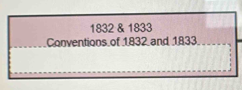 1832 & 1833 
Conventions of 1832 and 1833