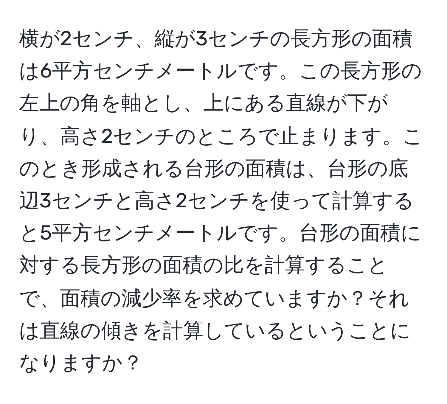 横が2センチ、縦が3センチの長方形の面積は6平方センチメートルです。この長方形の左上の角を軸とし、上にある直線が下がり、高さ2センチのところで止まります。このとき形成される台形の面積は、台形の底辺3センチと高さ2センチを使って計算すると5平方センチメートルです。台形の面積に対する長方形の面積の比を計算することで、面積の減少率を求めていますか？それは直線の傾きを計算しているということになりますか？