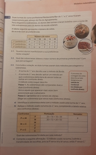 Modelos matemáticos 
  
2º  Duas turmas do curso profissional Reslaurante/Bar do 1.º el 2° anos ficaram
responsáveis pelo almoço do Dia do Agrupamento
t  s
Para elegerem a sobremesa, os alunos das turmas criaram boletios com o nome de
srês aobremesas para os alunos da escola voterem.
A tabela seguinte apresenta o número de votos,
de acordo com as preferências.
h  r  
2.1. Quantos alunos manifestaram a sua preferência
nesta votação? ChUPERLS
D  2.2. Qual das sobremesas obteve o maior número de primeiras preferências? Com
do que percentagem?
2.3. Concluída a votação, as duas turmas usaram doia métodos para elegerem a
on Sübremes  A turma do 1.º ano decidiu usar o método de Borda.
A turma do 2°
que a sotremesa eleita tería de vencer todas as ano decidiu aplicar um método em descrito ao lads costagem de voiss O procesão de
O método está a seguir descrito quéras em confranêo direto métoda de designa-se por
duss (canfranto direto) Passo 1. Aa sobremesas são comperadas duas a çou eleição par Condarcet
Vence aquela que aparecer mais vezes ber conbasto direto).
posicionada que o adversário. Passo 2. Cantabiliza-se o número de vitórias.
Elege-se a sobremesa que vence mais confrantos diretos.
a Identifique a sobremesa eleita com o método usado pela turma do 1^(·) ano.
b) Aplíque o método usado na turma do 2.º ano, completando a tabela relativa
aos confrontos diretos
Qual das sobremesas foi eleita por este método?
c) Comente a seguinte afirmação: "O método usado na turma 2 admite a
transitividade de escolhas, pois se P vence M e M vence, entião P vence C.'