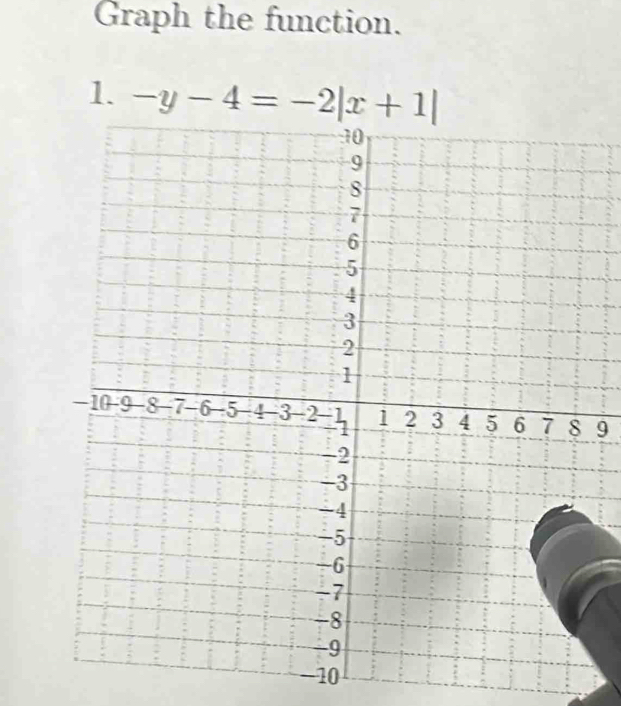 Graph the function. 
1. -y-4=-2|x+1|
9
-10