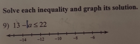 Solve each inequality and graph its solution. 
9) 13-|a≤ 22