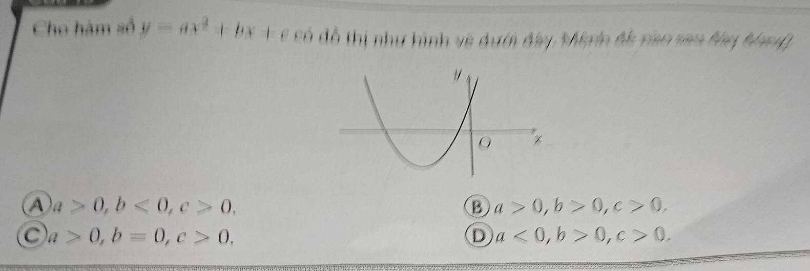 Cho hàm số y=ax^2+bx+cc có đồ thị như hình về dưới đây Mkrn đá rao sao thy bonf
A a>0, b<0</tex>, c>0,
B a>0, b>0, c>0.
C a>0, b=0, c>0,
D a<0</tex>, b>0, c>0.