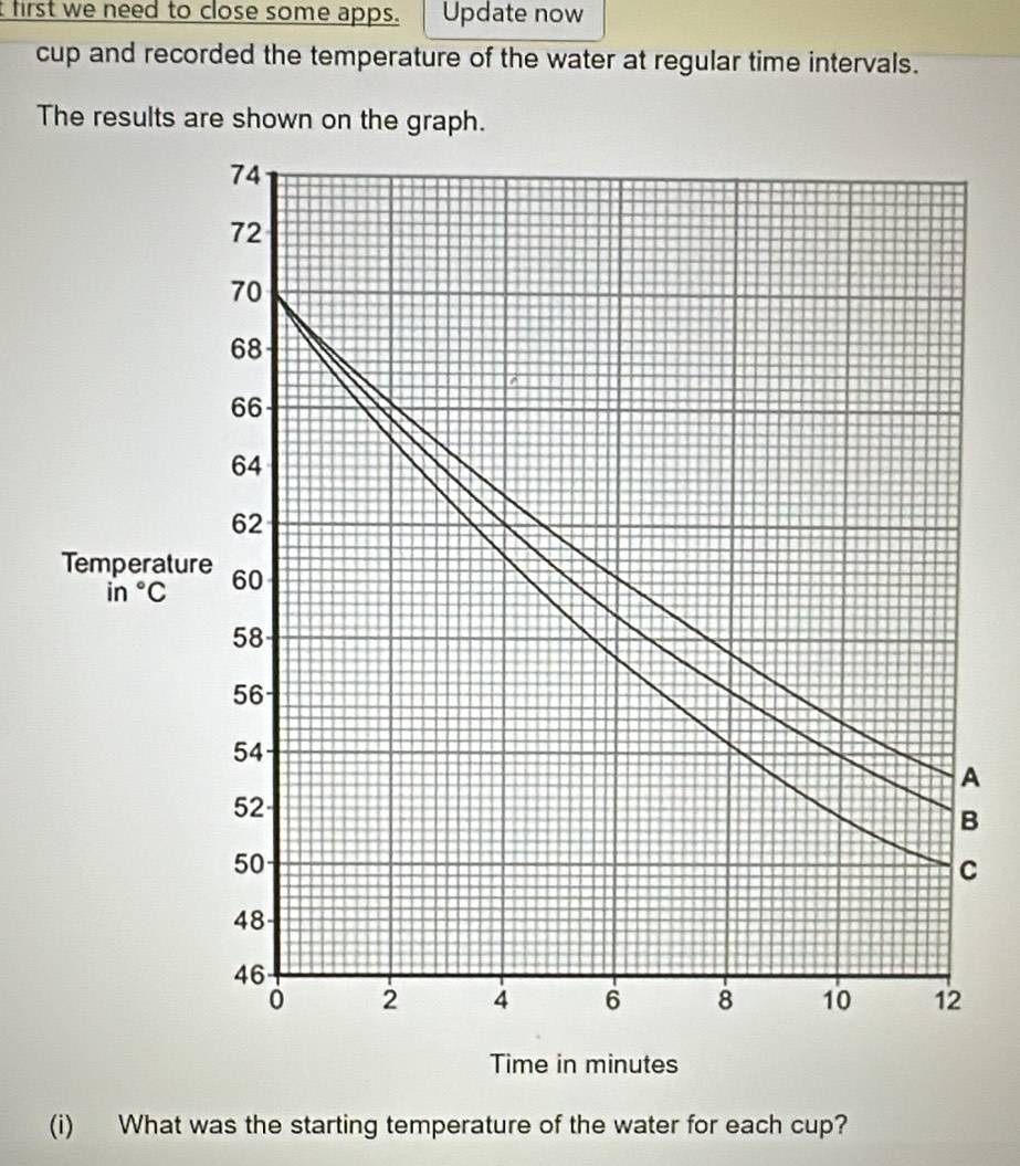 first we need to close some apps. Update now 
cup and recorded the temperature of the water at regular time intervals. 
The results are shown on the graph. 
Temperatu
in°C
A 
B 
C 
Time in minutes
(i) What was the starting temperature of the water for each cup?