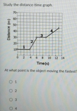 Study the distance-time graph.
Time(s)
At what point is the object moving the fastest?
1
2
3
4