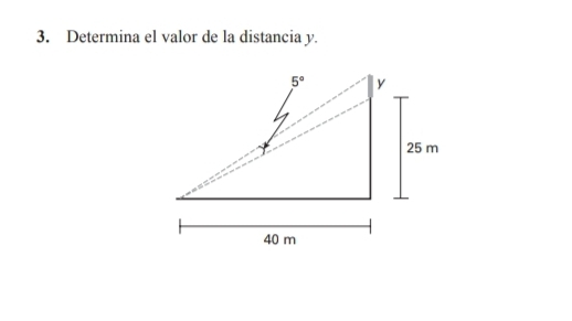 Determina el valor de la distancia y.