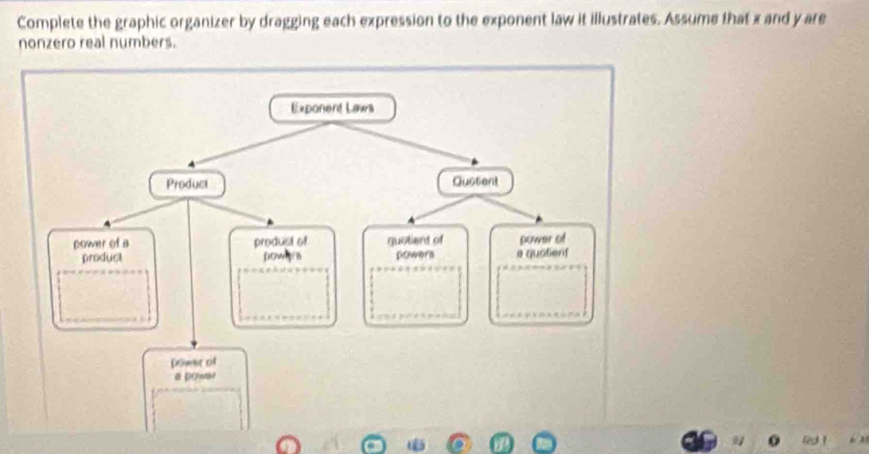 Complete the graphic organizer by dragging each expression to the exponent law it illustrates. Assume that x and y are 
nonzero real numbers. 
R 1