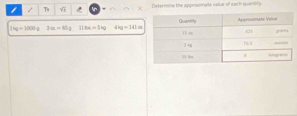 Tr sqrt(± ) Determine the approximate value of each quantity.
1kg=1000g 3oz.=85g 11lbs=5kg 4kg=141oz