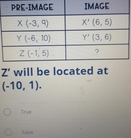 Z' will be located at
(-10,1).
True
False