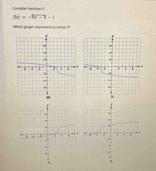 Consider function f.
f(x)=-sqrt[3](x-3)-1
Which graph represents function ?