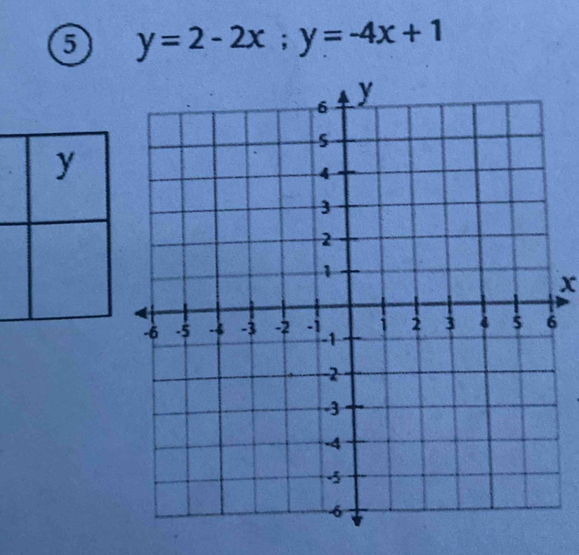 y=2-2x; y=-4x+1
x