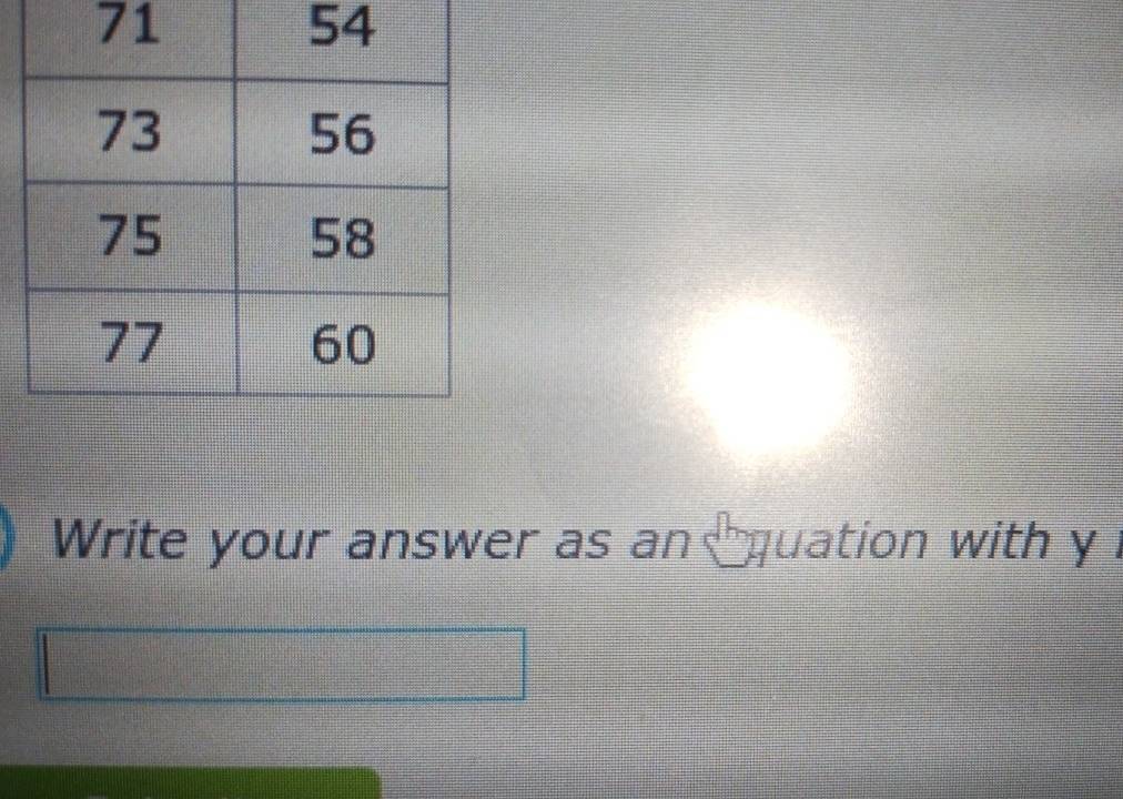 Write your answer as an quation with y