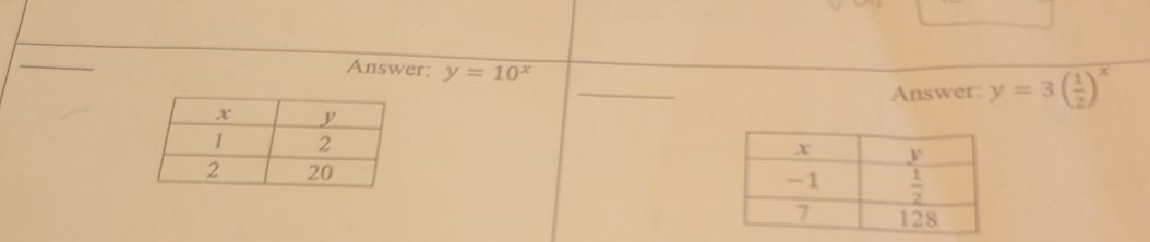 Answer: y=10^x
Answer: y=3( 1/2 )^x