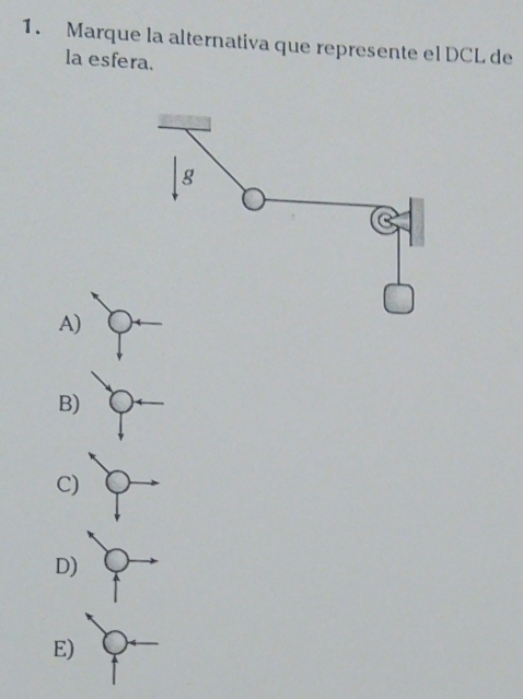 Marque la alternativa que represente el DCL de
la esfera.
A)
B)
C)
D)
E)