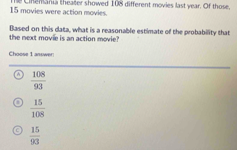 Te Chemania theater showed 108 different movies last year. Of those.
15 movies were action movies.
Based on this data, what is a reasonable estimate of the probability that
the next movie is an action movie?
Choose 1 answer:
A  108/93 
B  15/108 
 15/93 