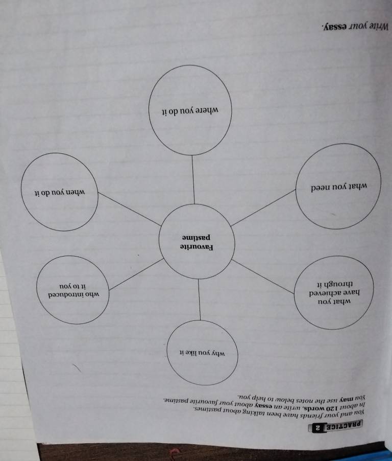 PRACTICE 2 
You and your friends have been talking about pastimes. 
In about 120 words, write an essay about your favourite pastime. 
You may use the notes below to help you. 
Write your essay.