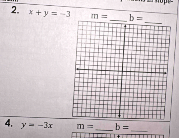 slope- 
2. x+y=-3 m= _ b=
4. y=-3x m= _ b=
_