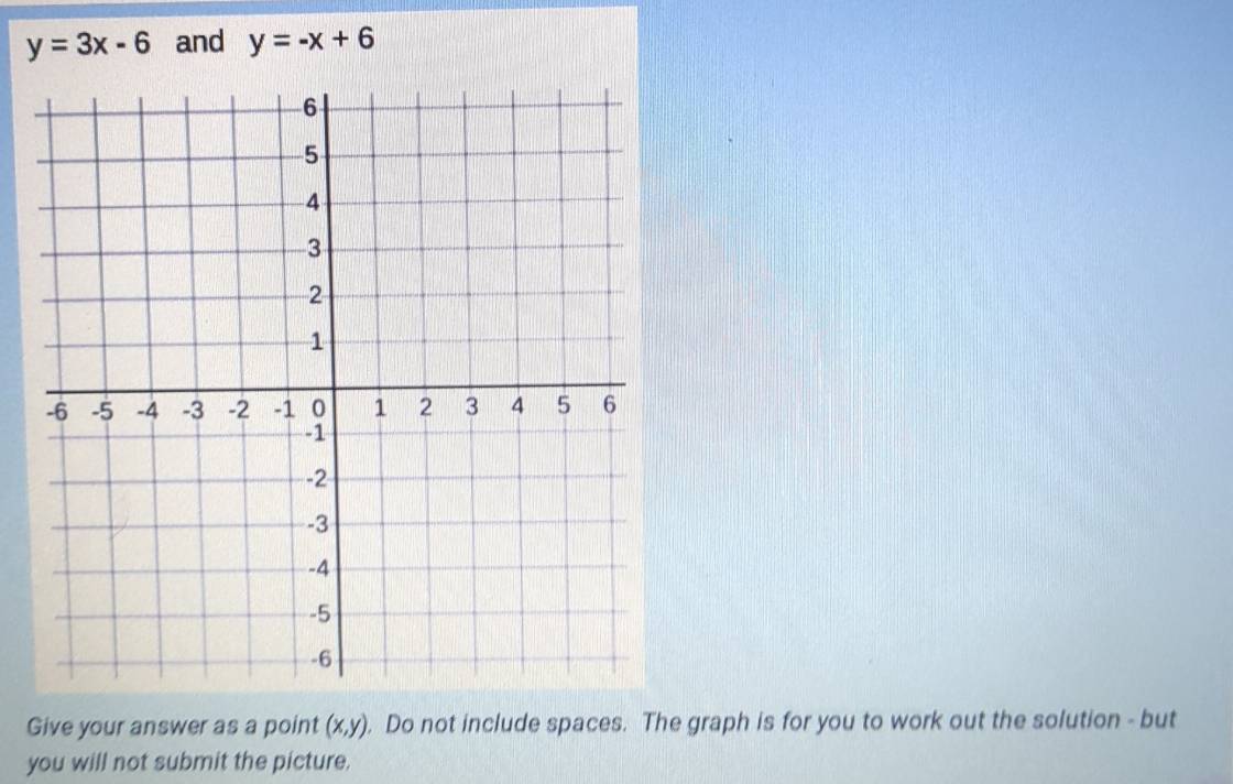 y=3x-6 and y=-x+6
Give your answer as a point (x,y). Do not include spaces. The graph is for you to work out the solution - but
you will not submit the picture.