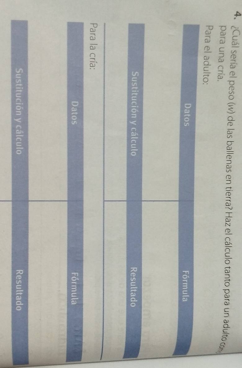 ¿Cuál sería el peso (w) de las ballenas en tierra? Haz el cálculo tanto para un adulto con 
para una cría. 
Para el adulto: 
Para la cría: 
Datos Fórmula 
Sustitución y cálculo Resultado