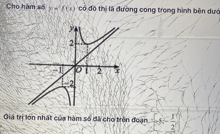 Cho hàm số y=f(x) có đồ thị là đường cong trong hình bên dướ 
Giá trị lớn nhất của hàm số đã cho trên đoạn  1/x 5- 1/2 