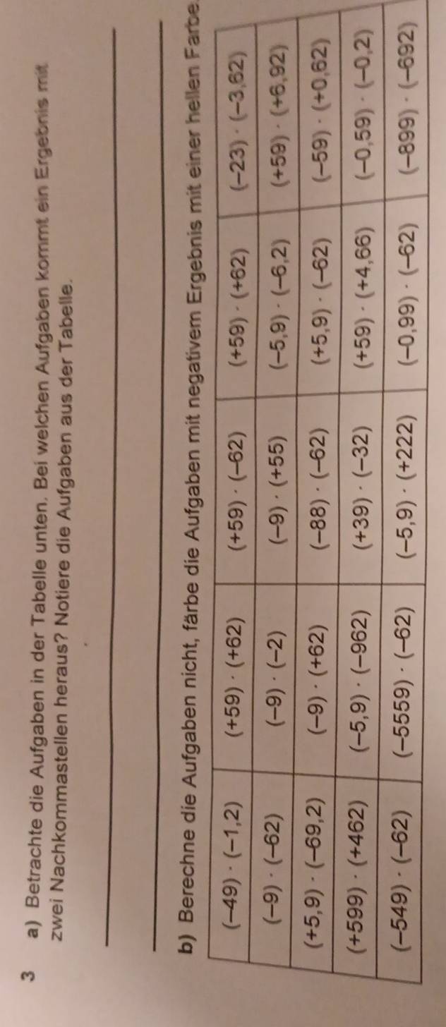 3a) Betrachte die Aufgaben in der Tabelle unten. Bei welchen Aufgaben kommt ein Ergebnis mit
zwei Nachkommastellen heraus? Notiere die Aufgaben aus der Tabelle.
_
_
b) Berechne die Aufgaben nicht, färbe die Aufgaben mit negativem Ergebnis mit einer hellen Farbe