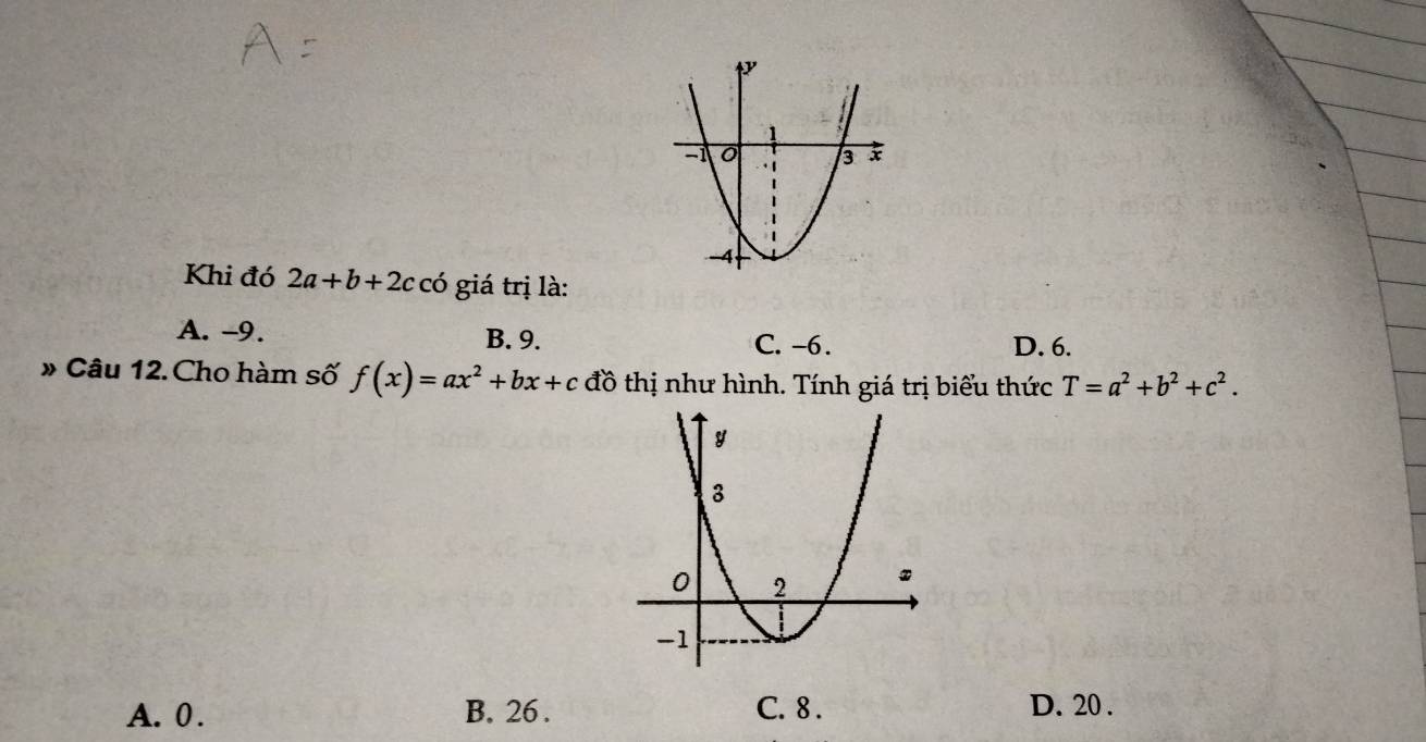 Khi đó 2a+b+2c có giá trị là:
A. -9. B. 9. C. -6. D. 6.
# Câu 12.Cho hàm số f(x)=ax^2+bx+c đồ thị như hình. Tính giá trị biểu thức T=a^2+b^2+c^2.
A. 0. B. 26. C. 8. D. 20.