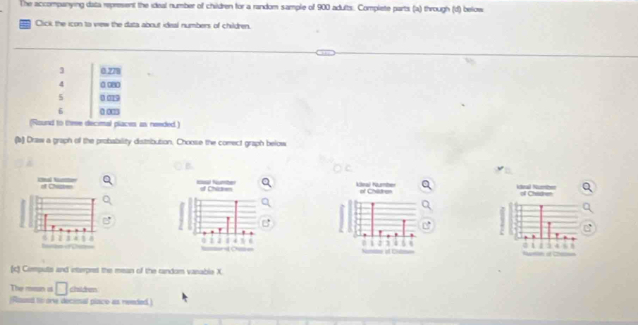 The accompanying data represent the ideal number of children for a random sample of 900 adufts. Complete parts (a) through (d) below 
Click the icon to view the data about ideal numbers of children.
3 0 278
0 080
5 0 019
6 0 003
(Round to these decimal places as needed.) 
(b) Draw a graph of the probability distribution, Choose the comect graph below 




(c) Computs and interprst the mean of the random vasable X 
The mman as □ children 
(Roond ts ore decimal pinice as reeded.)