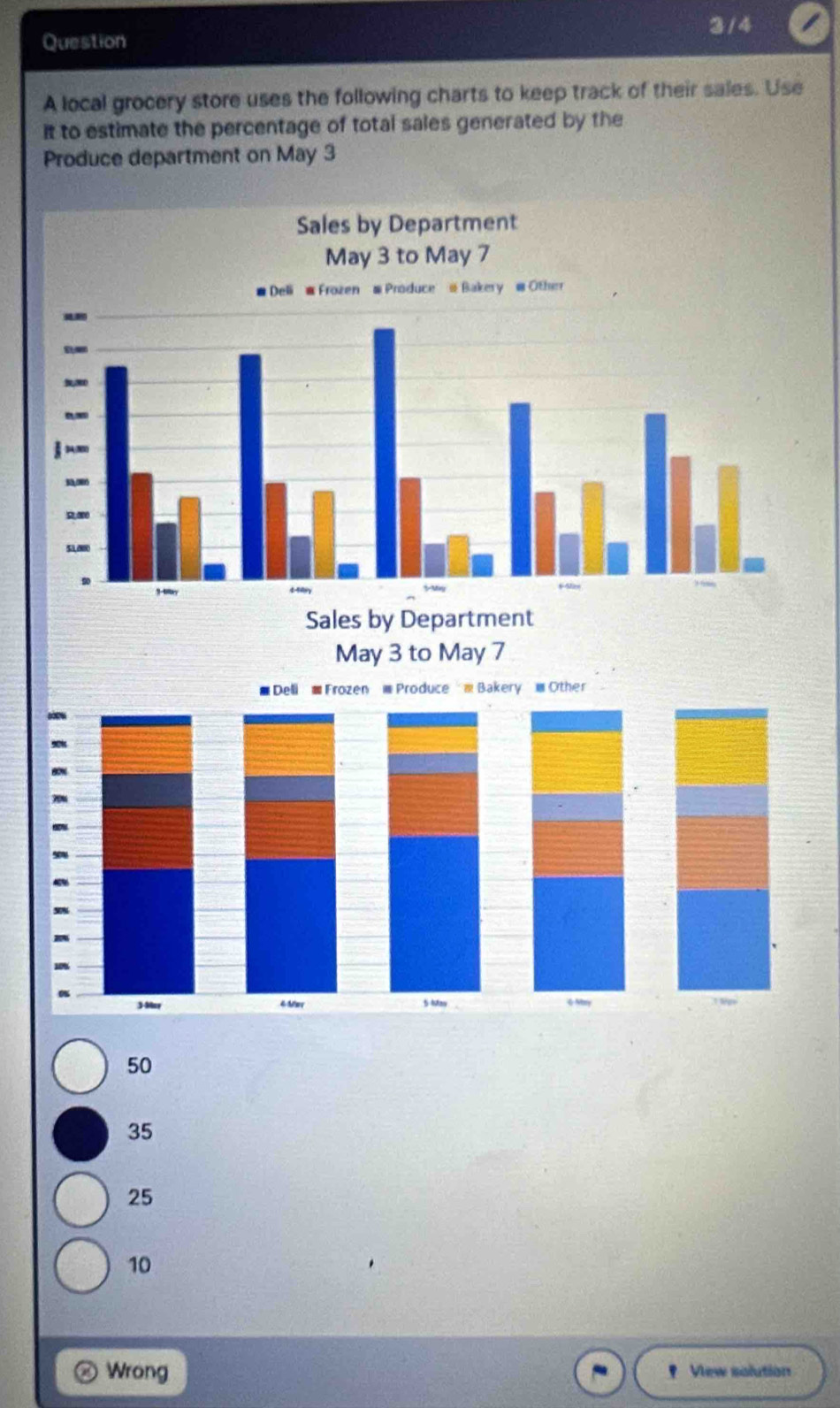 3/4
Question
A local grocery store uses the following charts to keep track of their sales. Use
it to estimate the percentage of total sales generated by the
Produce department on May 3
50
35
25
10
Wrong ! View solution