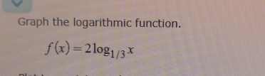 Graph the logarithmic function.
f(x)=2log _1/3x