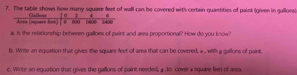 The table shows how many square feet of wall can be covered with certain quantities of paint (given in gallons)
Gallons 0 2 4 6
Area (square feet) 0 800 1600 7400
a. Is the relationship between gallons of paint and area proportional? How do you know? 
b. Write an equation that gives the square feet of area that can be covered, 』 , with g gallons of paint. 
c. Write an equation that gives the gallons of paint needed, g ,to cover』 square feet of area.