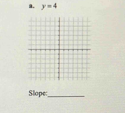 y=4
Slope:_