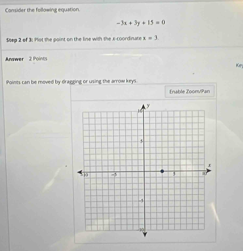 Consider the following equation.
-3x+3y+15=0
Step 2 of 3 : Plot the point on the line with the x-coordinate x=3. 
Answer 2 Points 
Key 
Points can be moved by dragging or using the arrow keys. 
Enable Zoom/Pan